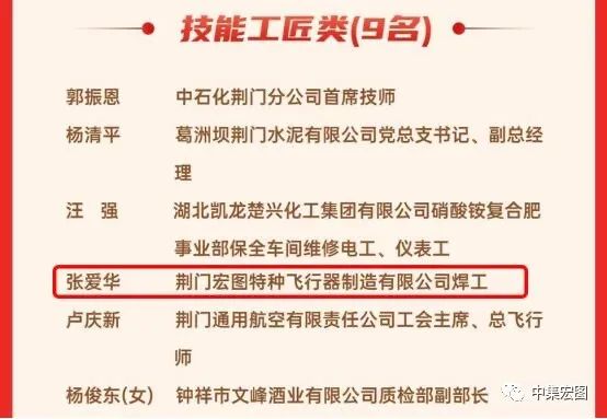 首届荆门英才4